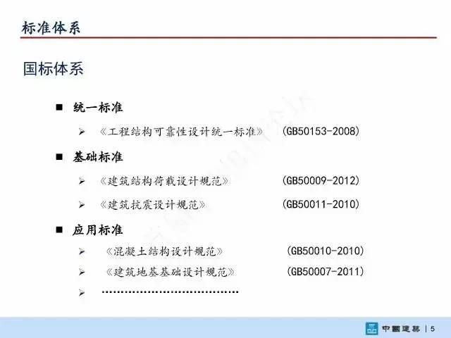 【BIM头条】国家标准《建筑信息模型施工应用标准》正式发布 BIM视界 第7张