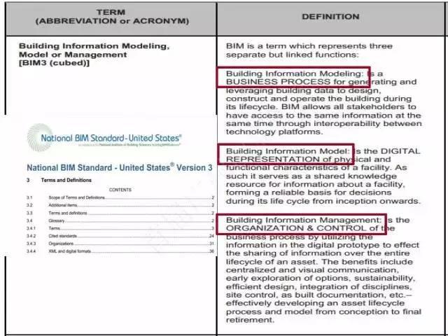 【BIM头条】国家标准《建筑信息模型施工应用标准》正式发布 BIM视界 第12张
