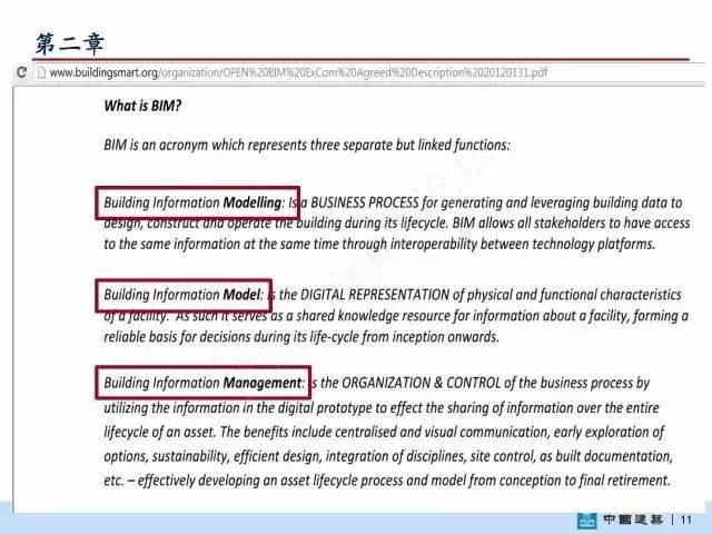 【BIM头条】国家标准《建筑信息模型施工应用标准》正式发布 BIM视界 第13张