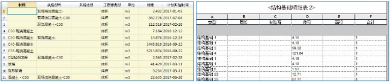 【商业综合体BIM】中建金融中心-丰台城乡一体化卢沟桥西局村改造 BIM视界 第3张