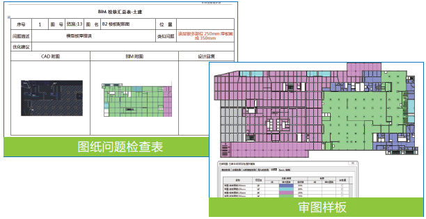 【商业综合体BIM】中建金融中心-丰台城乡一体化卢沟桥西局村改造 BIM视界 第4张