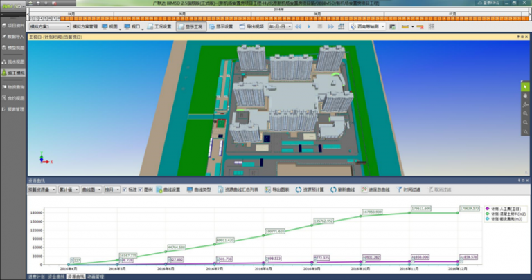 【机场BIM】北京新机场安置房BIM技术应用 BIM视界 第6张