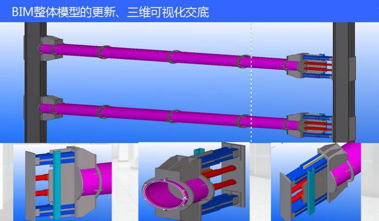 【地铁BIM】地铁BIM应用解决方案 BIM视界 第8张