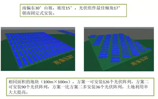 【BIM技术案例】湖南娄底光伏发电项目BIM技术应用 BIM视界 第24张