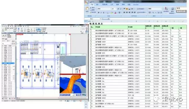 【BIM软件】Rebro功能介绍 BIM视界 第5张