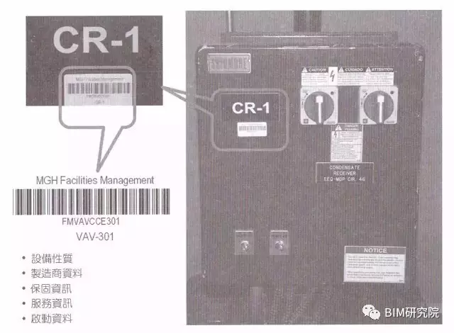 【BIM案例研究】MARYLAND综合医院，BIM在竣工验收及设施管理期间的应用 BIM视界 第2张