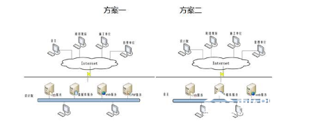 向家坝右岸坝后电站BIM应用实录 BIM视界 第4张