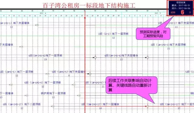 装配式|北京百子湾公租房装配式工程进度管控实践 装配式资讯 第11张