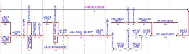 装配式|北京百子湾公租房装配式工程进度管控实践 装配式资讯 第14张