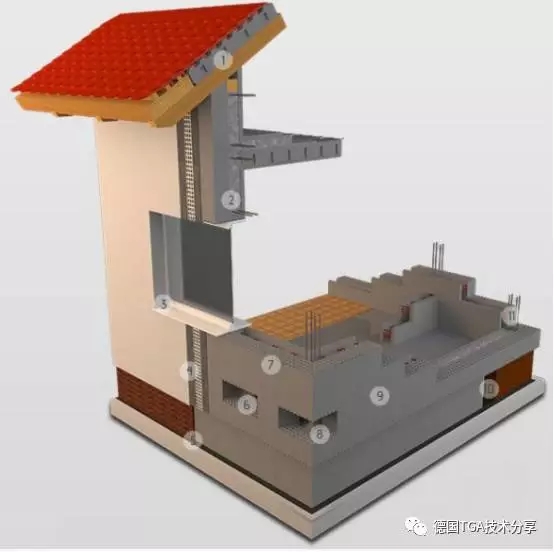 装配式|德国装配式建筑实践概述 装配式资讯 第16张