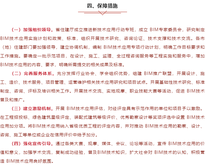 BIM新闻|BIM快讯|黑龙江省发布BIM推广应用三年行动计划(2023-2025)，涉及房屋建筑工程和市政基础设施工程