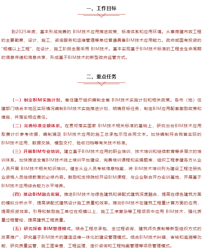 BIM新闻|BIM快讯|黑龙江省发布BIM推广应用三年行动计划(2023-2025)，涉及房屋建筑工程和市政基础设施工程