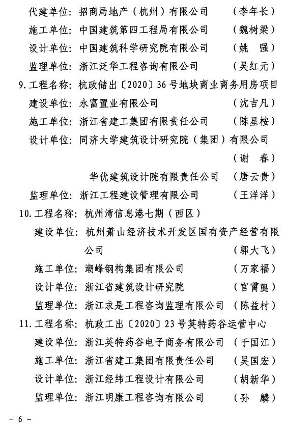 装配式政策|杭州市公布2022年度新型建筑工业化示范产业基地和示范项目名单